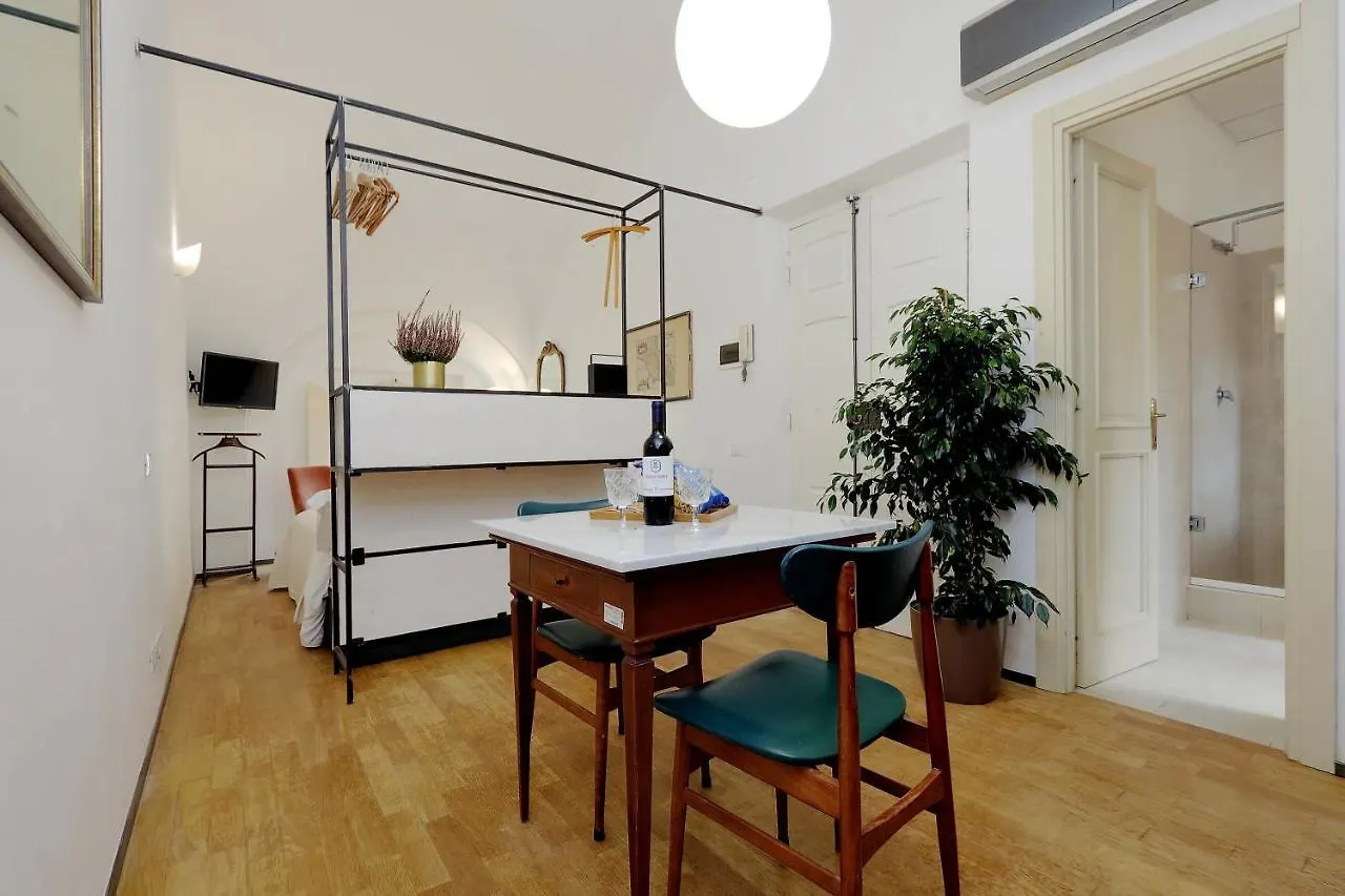 Restart Accommodations Celimontana Rome